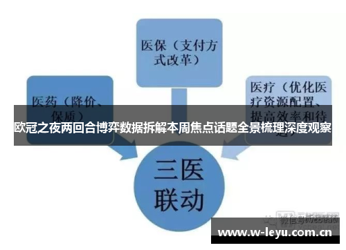 欧冠之夜两回合博弈数据拆解本周焦点话题全景梳理深度观察 欧冠之夜两回合博弈数据拆解本周焦点话题全景梳理深度观察