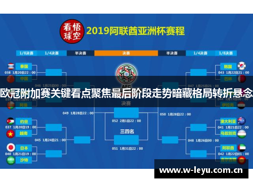 欧冠附加赛关键看点聚焦最后阶段走势暗藏格局转折悬念 欧冠附加赛关键看点聚焦最后阶段走势暗藏格局转折悬念